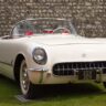 Cars that Made a Mark on America